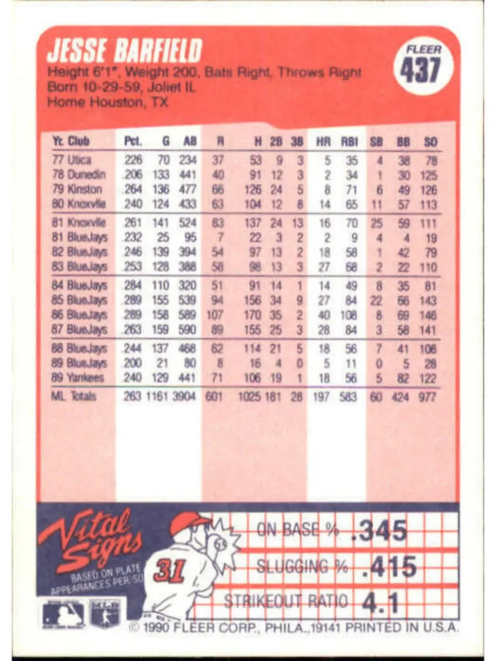 1990 Jesse Barfield Fleer Baseball Card #437